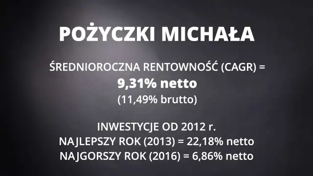Aktywa inwestycyjne: Co to? Twój przewodnik po pomnażaniu kapitału