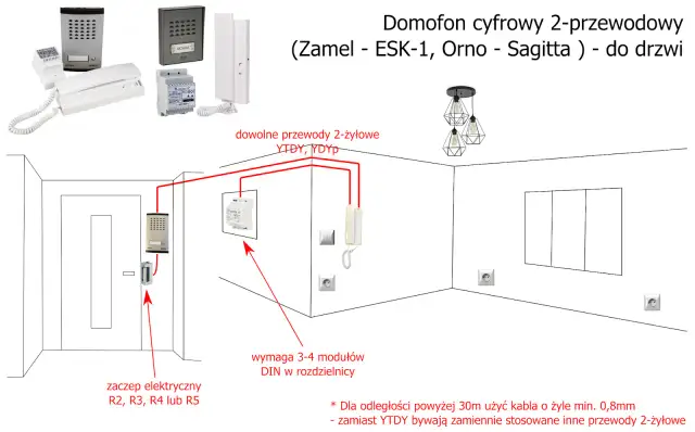 Jak podłączyć domofon Orno OR-AD-5002 - proste kroki i porady