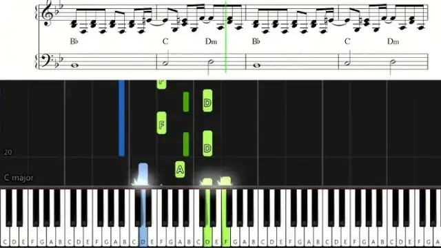 Jak zagrać na pianinie jestem twoją bajką - proste kroki dla każdego