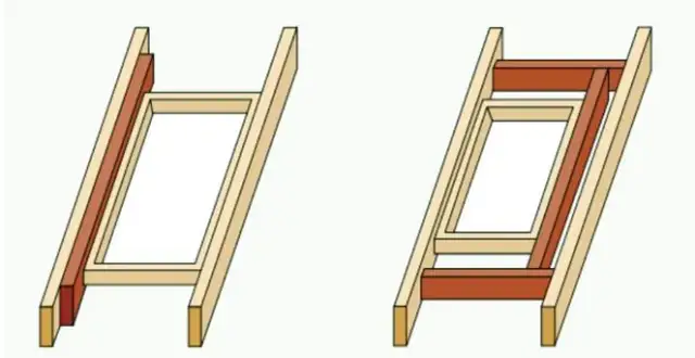Montaż okien na co zwrócić uwagę, aby uniknąć kosztownych błędów