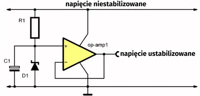 Poznaj zjawisko zenera: zasada działania, zastosowania i cała teoria