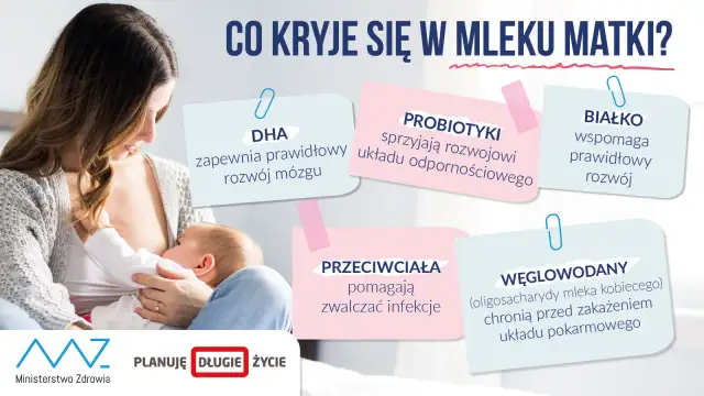 Czy w szpitalu mogę odmówić karmienia piersią? Twoje prawa i opcje