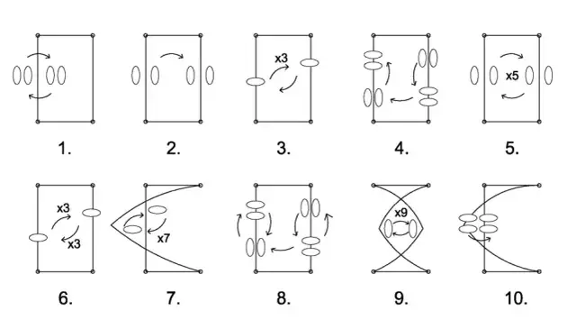 Poznaj najlepsze zasady jak się gra w gumę: kompletny poradnik od podstaw