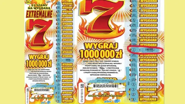 Gdzie kupić zdrapki lotto: najlepsze miejsca i oferty w Polsce