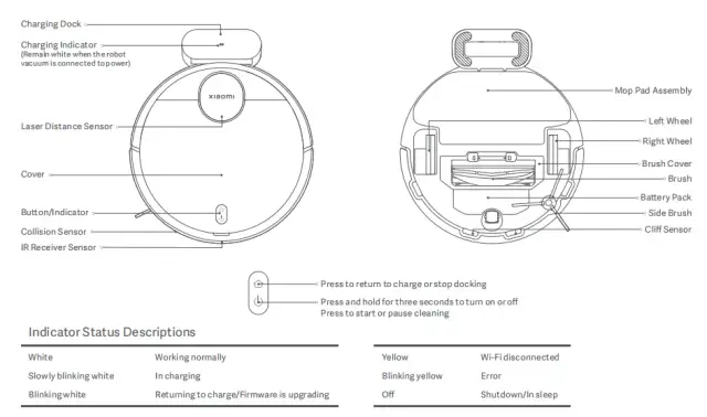 Jak podłączyć odkurzacz Xiaomi do Wi-Fi - uniknij problemów z ustawieniem
