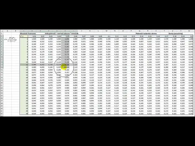 Jak wyliczana jest renta? Poznaj kluczowe czynniki i zasady obliczeń