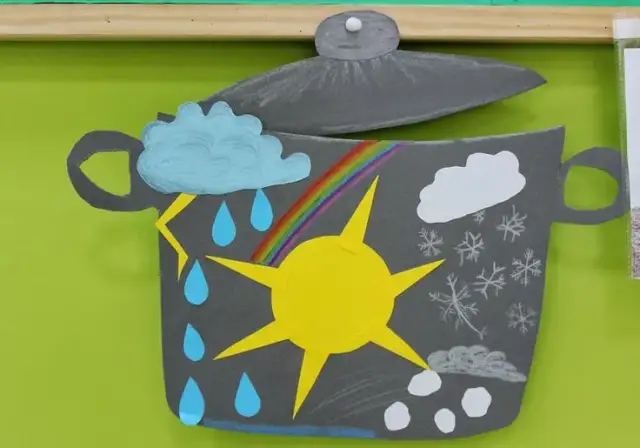 W marcu jak w garncu: kreatywne prace plastyczne dla przedszkola