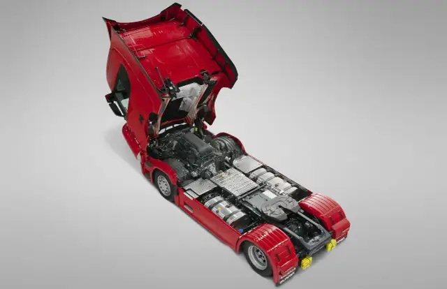 Scania jaki silnik wybrać, aby uniknąć wysokich kosztów eksploatacji?