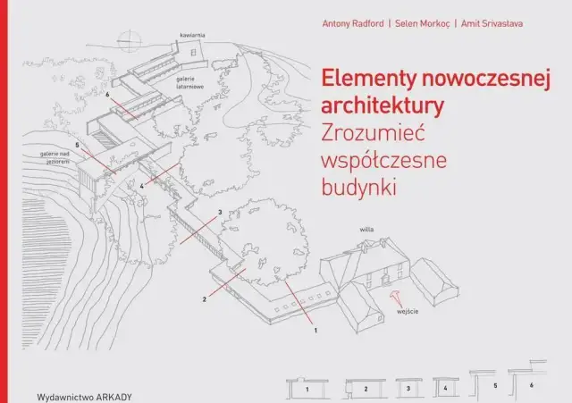 Jak czytać nowoczesne budynki i zrozumieć ich tajemnice architektury