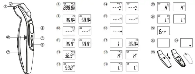 Jak zmienić F na C w termometrze Microlife NC 100 - prosta instrukcja