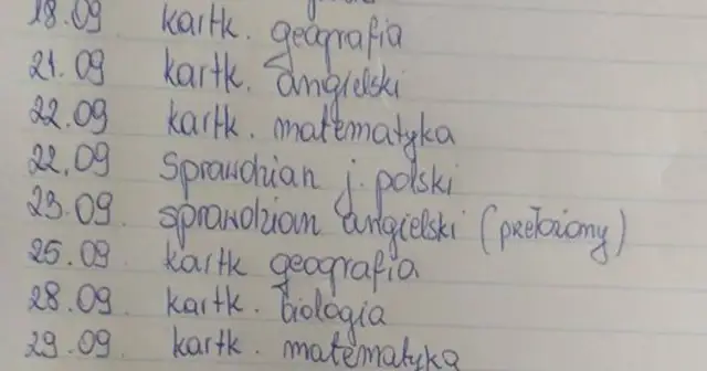 Zapisane odręcznie daty i przedmioty na kartce w kratkę: kartkówki i sprawdziany.