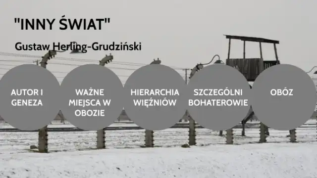 Co to jest trupiarnia w Innym Świecie? Znaczenie i kontekst miejsca