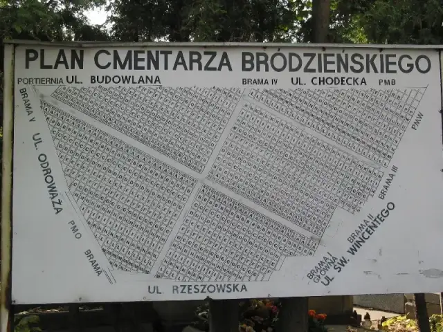 Jak znaleźć zmarłego na cmentarzu bródnowskim - krok po kroku