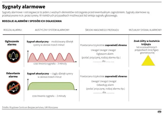 Jak rozpoznać zaburzenia odżywiania? Objawy i sygnały alarmowe