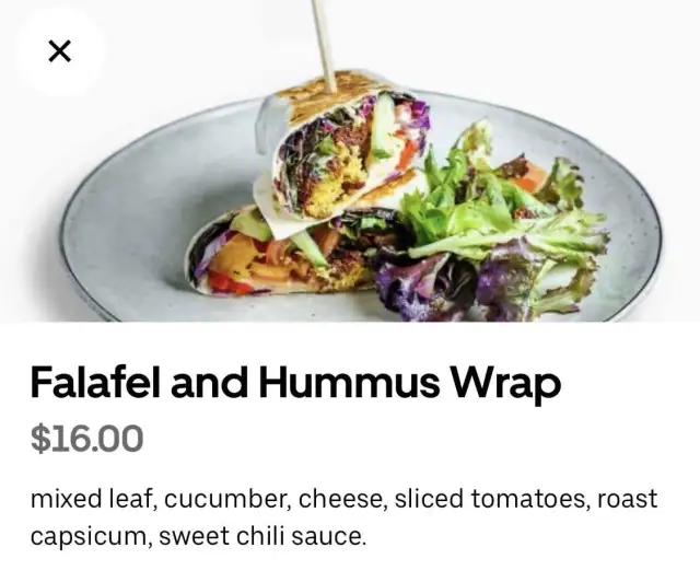 Ile kcal ma kebab z falafelem? Zaskakujące fakty o kaloriach