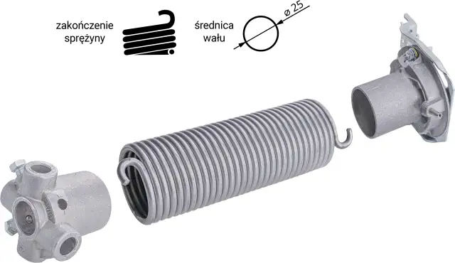 Jak naciągnąć sprężynę w rolecie zewnętrznej? Prosty poradnik.