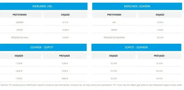 Ile kosztuje rejs statkiem na Hel? Ceny biletów, harmonogram i opcje podróży
