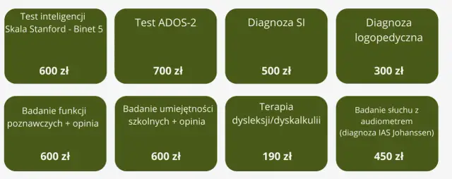 Diagnoza dysleksji: Ile wizyt? Jak długo czekać na opinię?