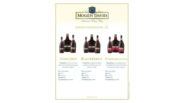 Mogen David Concord – odkryj smak i historię tego wina koszernego