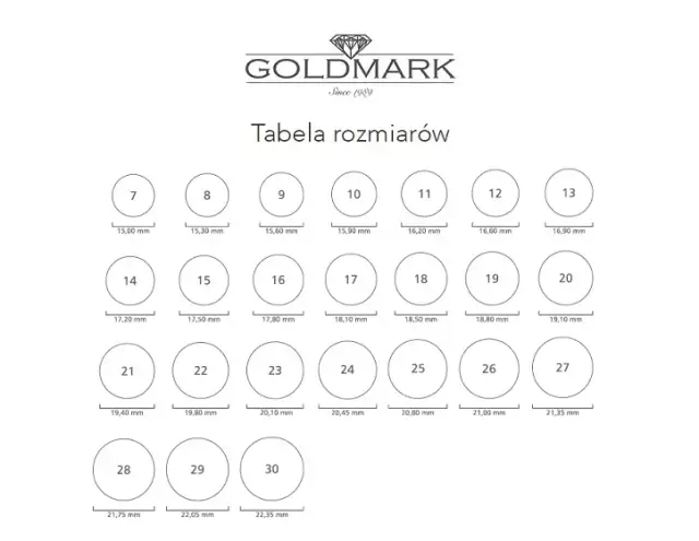 17mm jaki to rozmiar pierścionka – uniknij błędów przy zakupie