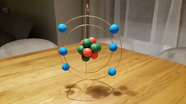 Jak zrobić atom na chemię - proste sposoby na model atomu dla uczniów