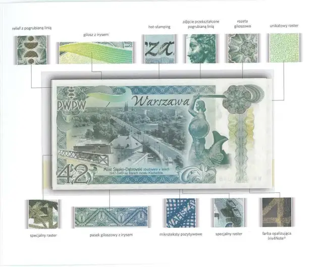 Gdzie drukują polskie banknoty? Odkryj sekrety PWPW w Warszawie!