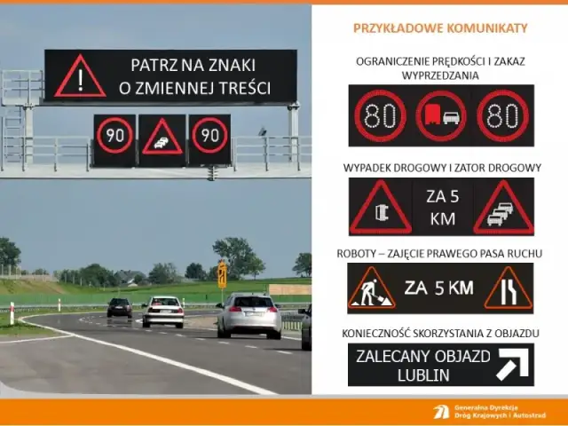 Autostrada w Polsce: Co to jest? Zasady, prędkość, oznakowanie, awarie