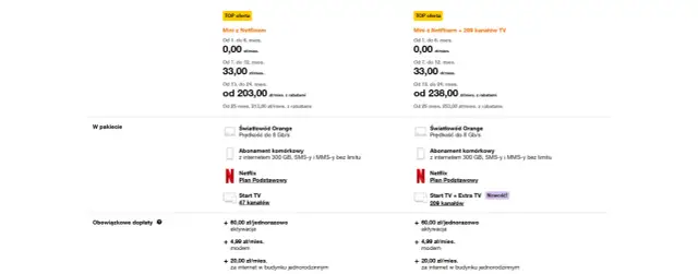 Ile kosztuje Netflix w UPC? Sprawdź, co musisz wiedzieć o cenach