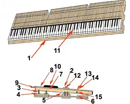 Budowa fortepianu: poznaj jego 12 000 części i sekret brzmienia