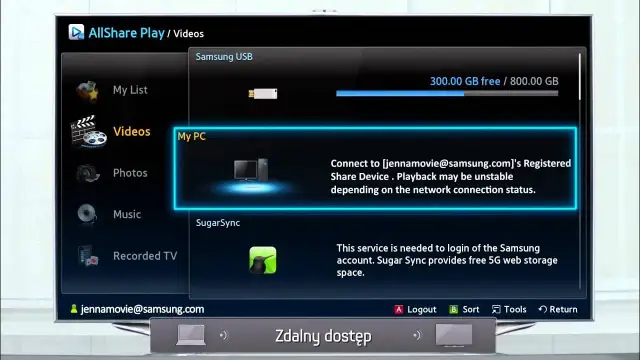 Do czego służy AllShare? Odkryj funkcje i możliwości tej technologii