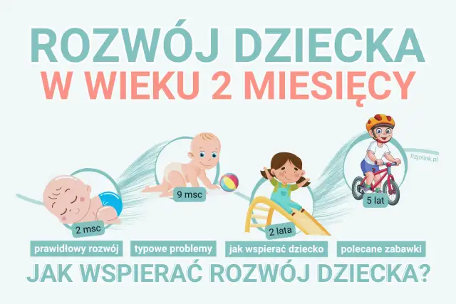 2-miesięczne dziecko: Rozwój, skok, zabawy. Kiedy do lekarza?
