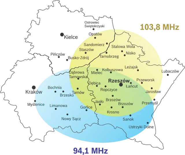 Radio Maryja jaka częstotliwość - znajdź stację w swojej okolicy