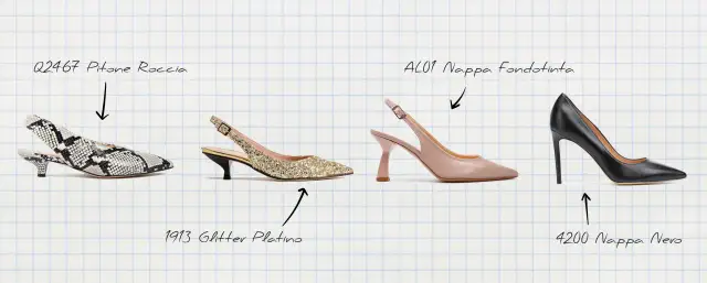 Jak chodzić w szpilkach? Praktyczny przewodnik po elegancji i komforcie