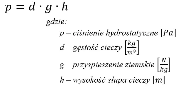 Jak obliczyć ciśnienie w fizyce? Wzory, zadania i błędy do uniknięcia
