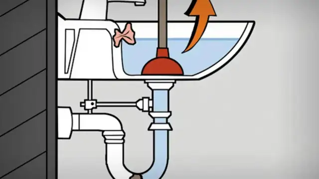 Jak udrożnić rurę domowym sposobem – skuteczne metody bez chemii