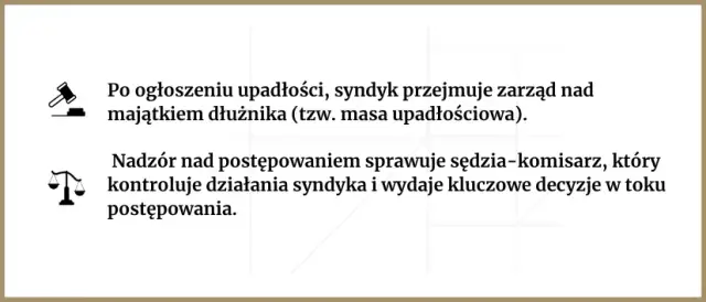 Upadłość konsumencka bez majątku: Ile trwa i jak przyspieszyć?