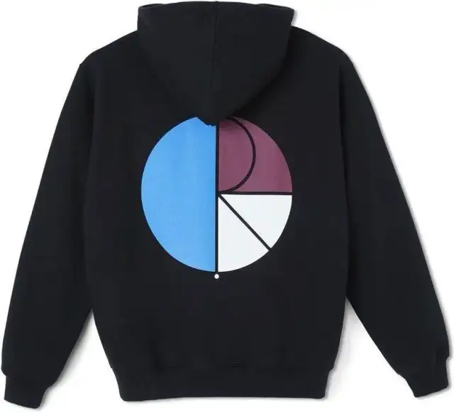 Najlepsze bluzy Polar Skate Co. – modele, ceny i dostępność