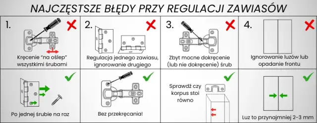 Jak zamontować zawiasy meblowe? Poradnik krok po kroku