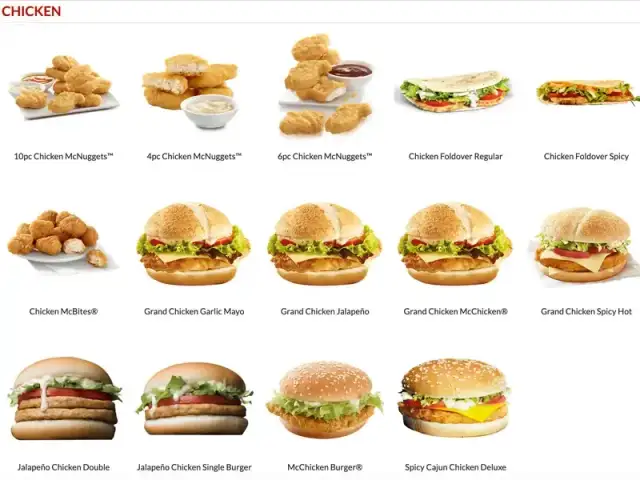 Ile kosztuje jalapeno burger w McDonald's? Poznaj ceny i skład!