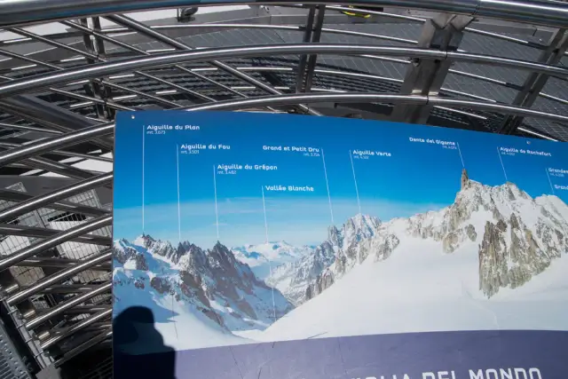 Widok na Alpy z tablicy informacyjnej, która identyfikuje szczyty takie jak Dente del Gigante. To część podróży Skyway Monte Bianco.