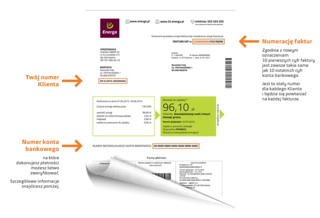Gdzie na fakturze znaleźć numer PPE? Kluczowe informacje dla Ciebie