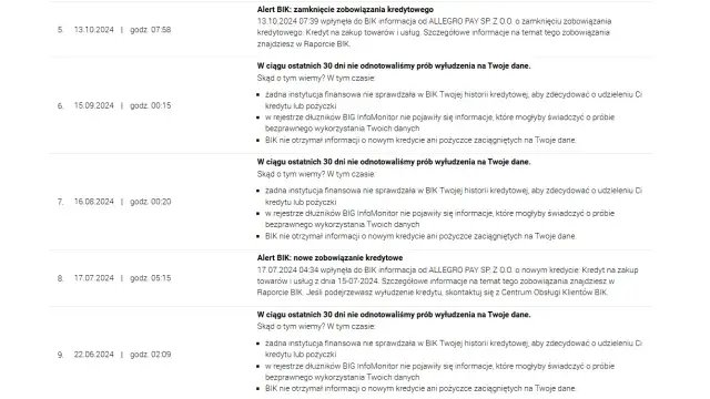 Czy alerty BIK są bezpieczne? Oto prawda o ich ochronie przed oszustwami