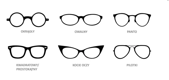 Jak dobrać okulary do kształtu twarzy? Poradnik Ingi Zawadzkiej