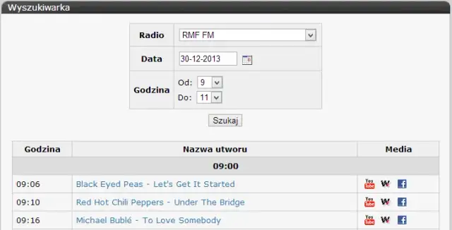 Kto śpiewa tę piosenkę? Szybko znajdź tytuł i wykonawcę!