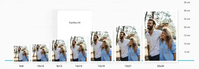 Jakie są wymiary zdjęć u fotografa? Odkryj idealne formaty dla siebie