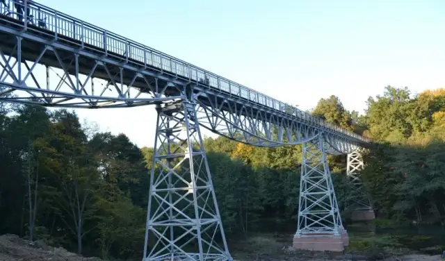 Zalew Koronowski atrakcje – odkryj ukryte skarby i radości wypoczynku