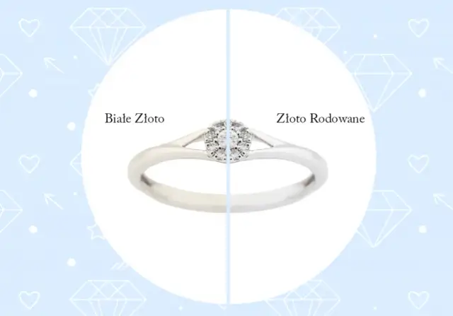 Rodowana biżuteria: Co to znaczy? Blask, ochrona i wady