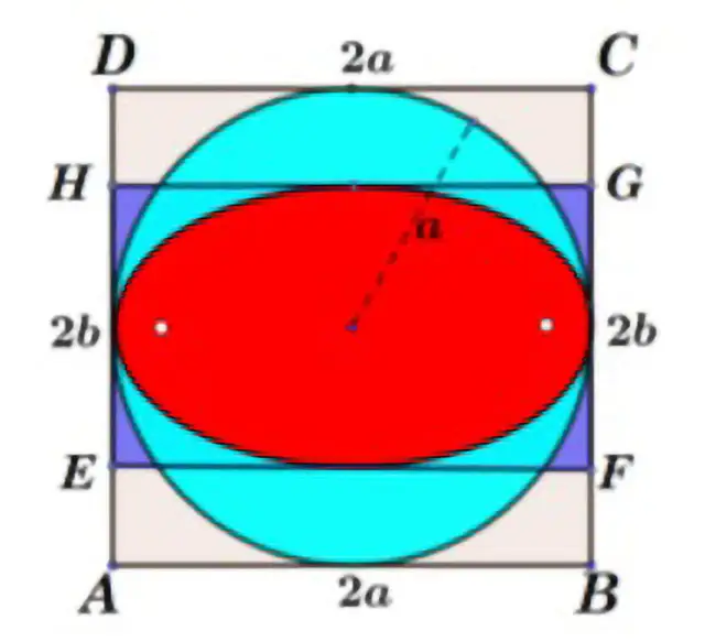 Krzywe w matematyce: zrozumienie ich rodzajów i zastosowań