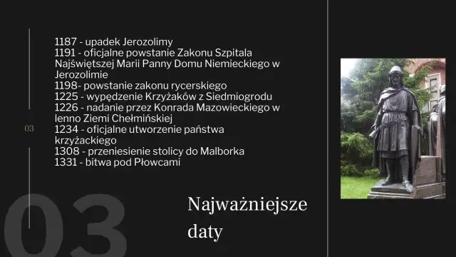 Kiedy powstał zakon krzyżacki? Historia i kluczowe daty