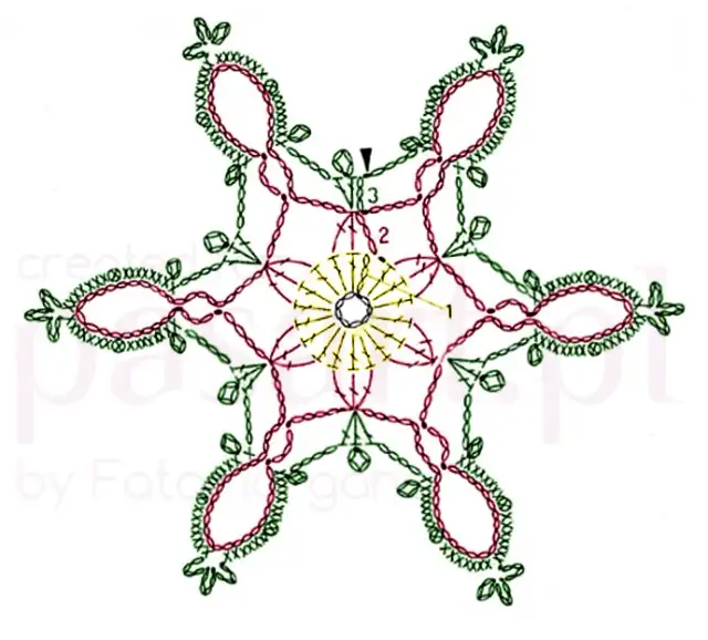 Ozdoby choinkowe na szydełku krok po kroku: Piękne i proste!